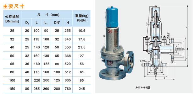 A41H-64C／100C型微启式安全阀说明.jpg