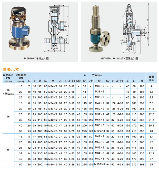A41Y-160C／320C型微启式安全阀说明.jpg